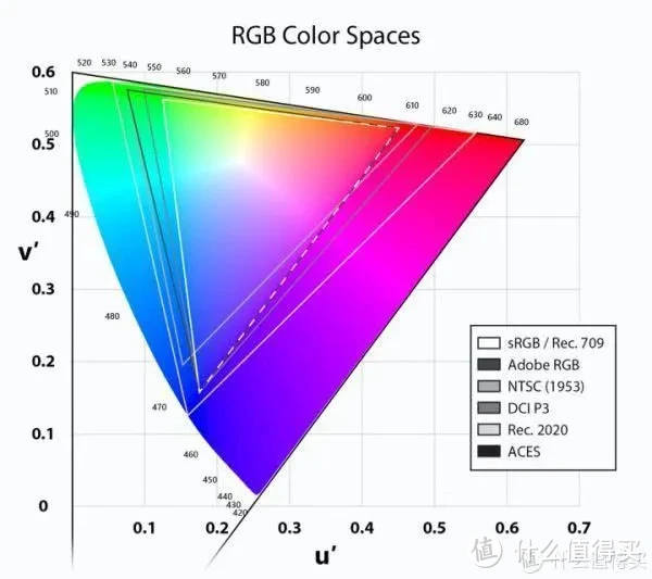 GT650 显卡能否支持 4K 分辨率游戏？性能解读与分析  第2张