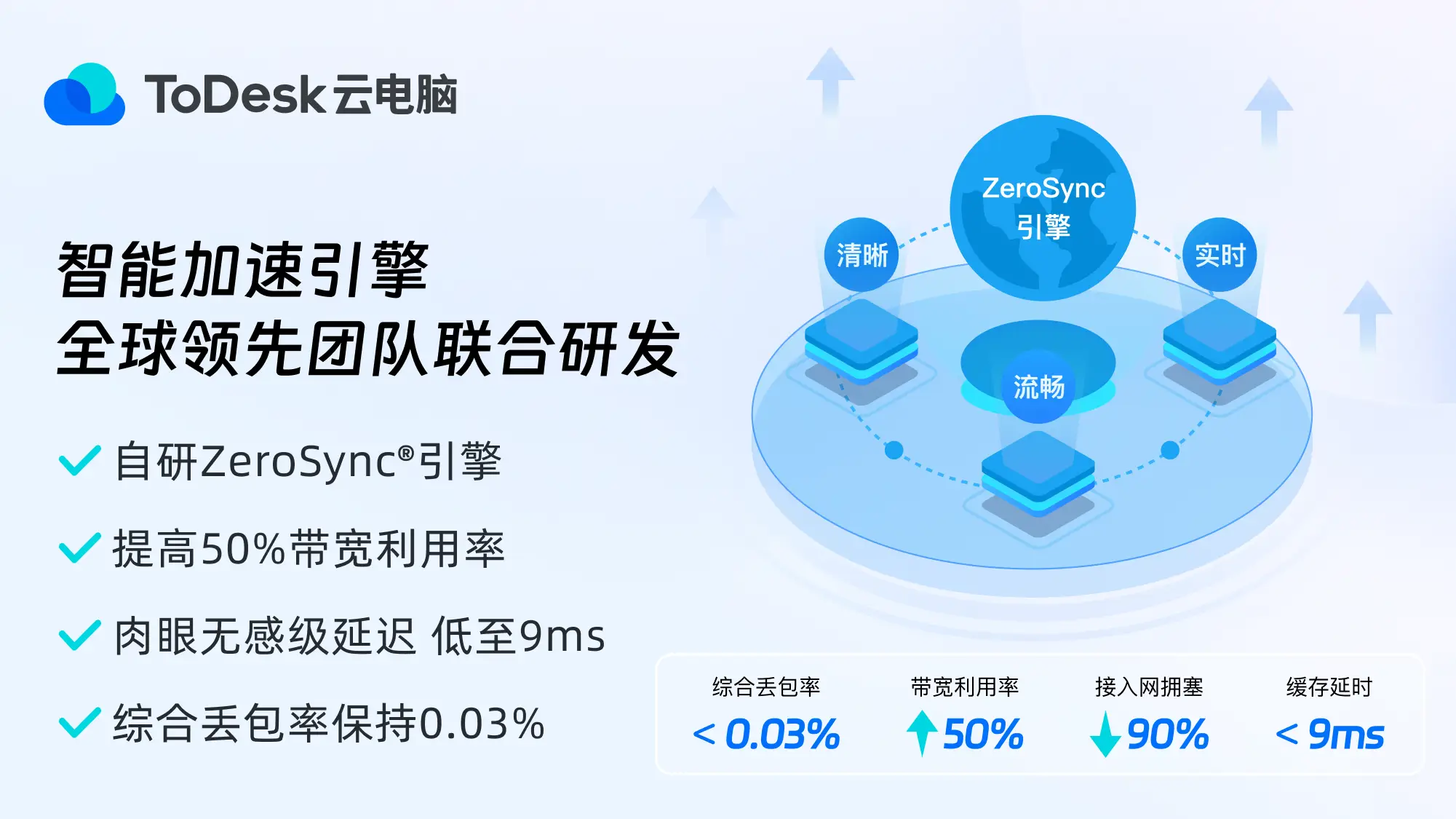 酷睿 2Q9450：引领 CPU 领域新潮流，卓越性能畅玩游戏  第3张