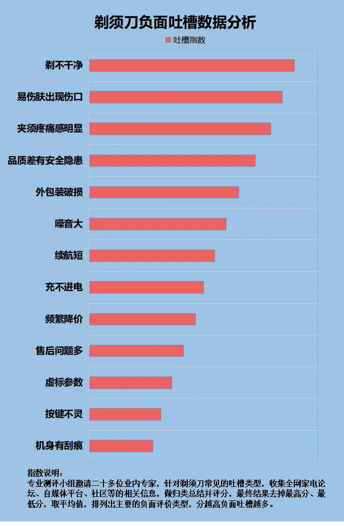 GT4402GB 显卡性能揭秘：价格低廉但表现不佳，你真的够用吗？  第4张