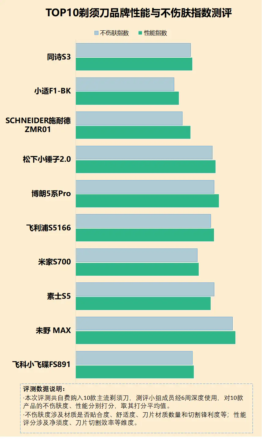 GT4402GB 显卡性能揭秘：价格低廉但表现不佳，你真的够用吗？  第6张