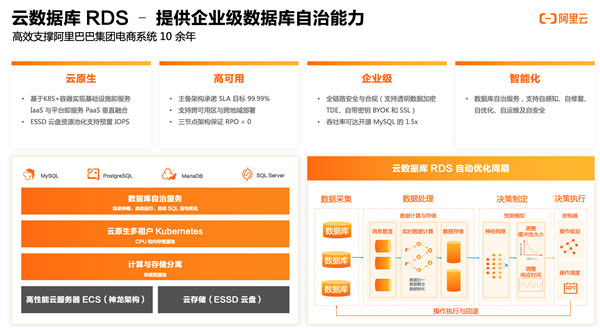 翔升 GT630 用户的困扰：驱动匹配之路漫长且艰辛  第4张