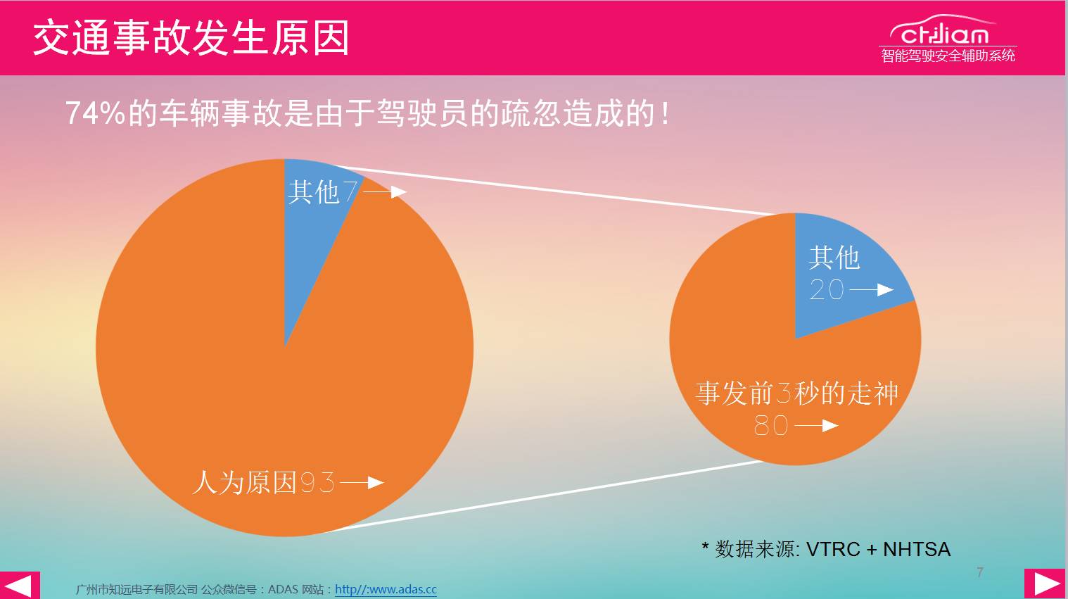 翔升 GT630 用户的困扰：驱动匹配之路漫长且艰辛  第6张