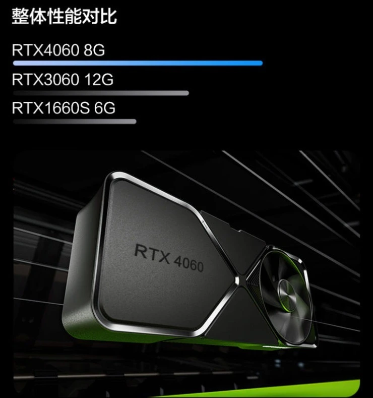 NVIDIA GT63M 显卡：卓越性能满足游戏玩家需求，带来震撼体验  第4张