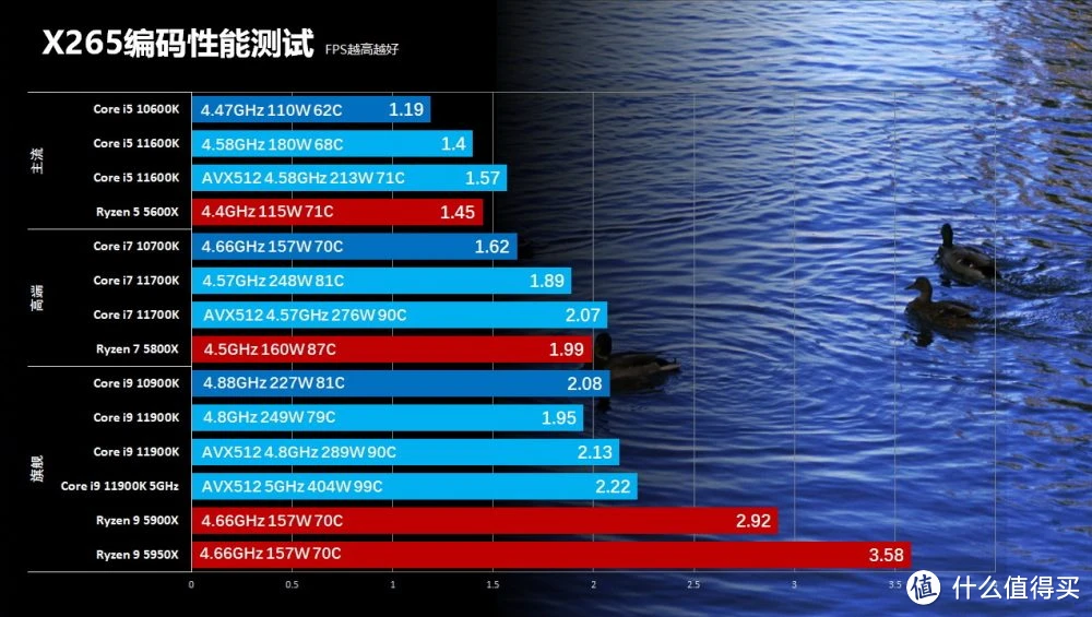 i3-6300 处理器：性能与价格的完美平衡，你值得拥有  第4张