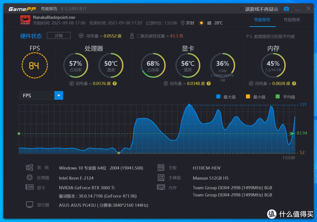 酷睿 i3-8350K：速度与高效的象征，4 核 4 线程的性能猛兽，超频潜力无限  第2张