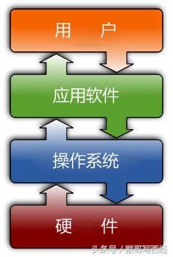 酷睿 2Q9450：性能卓越的计算机处理器，时代的标志与速度的象征  第5张