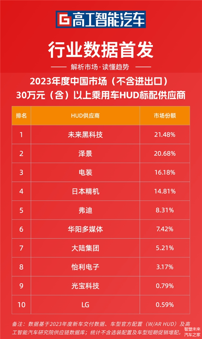 E3-1230 v5 E3-1230v5：超越硬件的超凡英雄，速度与功能的完美结合  第7张