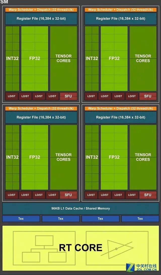 华硕 GeForce GT620 显卡驱动下载：开启无限可能的关键  第1张