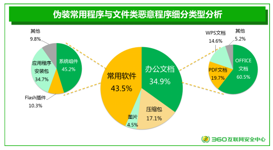 i5-3550：电脑界的超级英雄，性能超乎想象  第5张