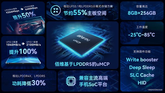 i7-3930K：性能卓越，让你叹为观止的处理器  第2张