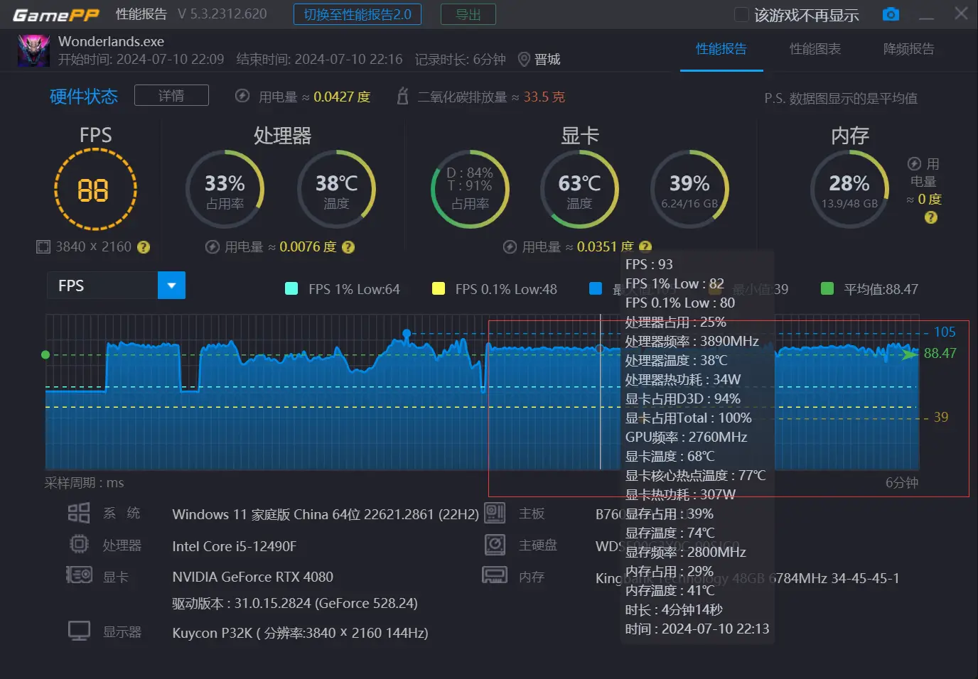 技嘉 GTX760 显卡评测：性能与外观能否满足游戏需求？  第10张