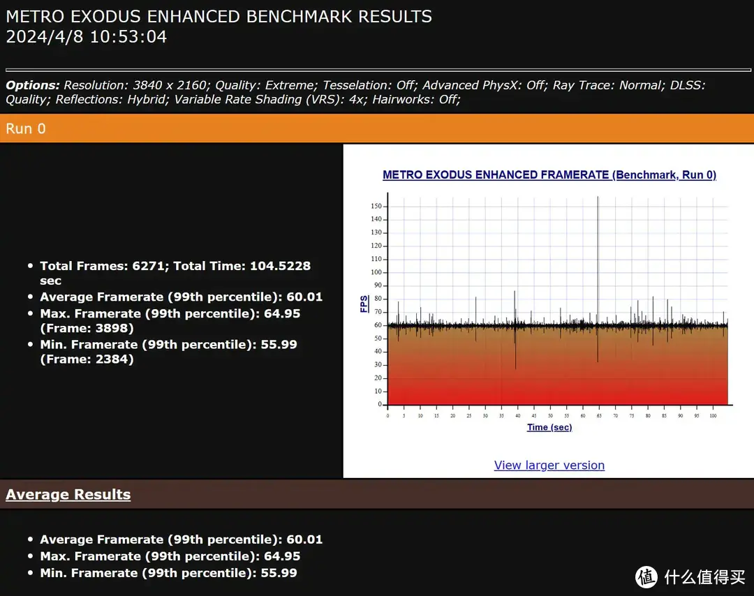 酷睿 i7-7800X：让心跳加速的极致性能芯片，追求速度与极限的象征  第2张