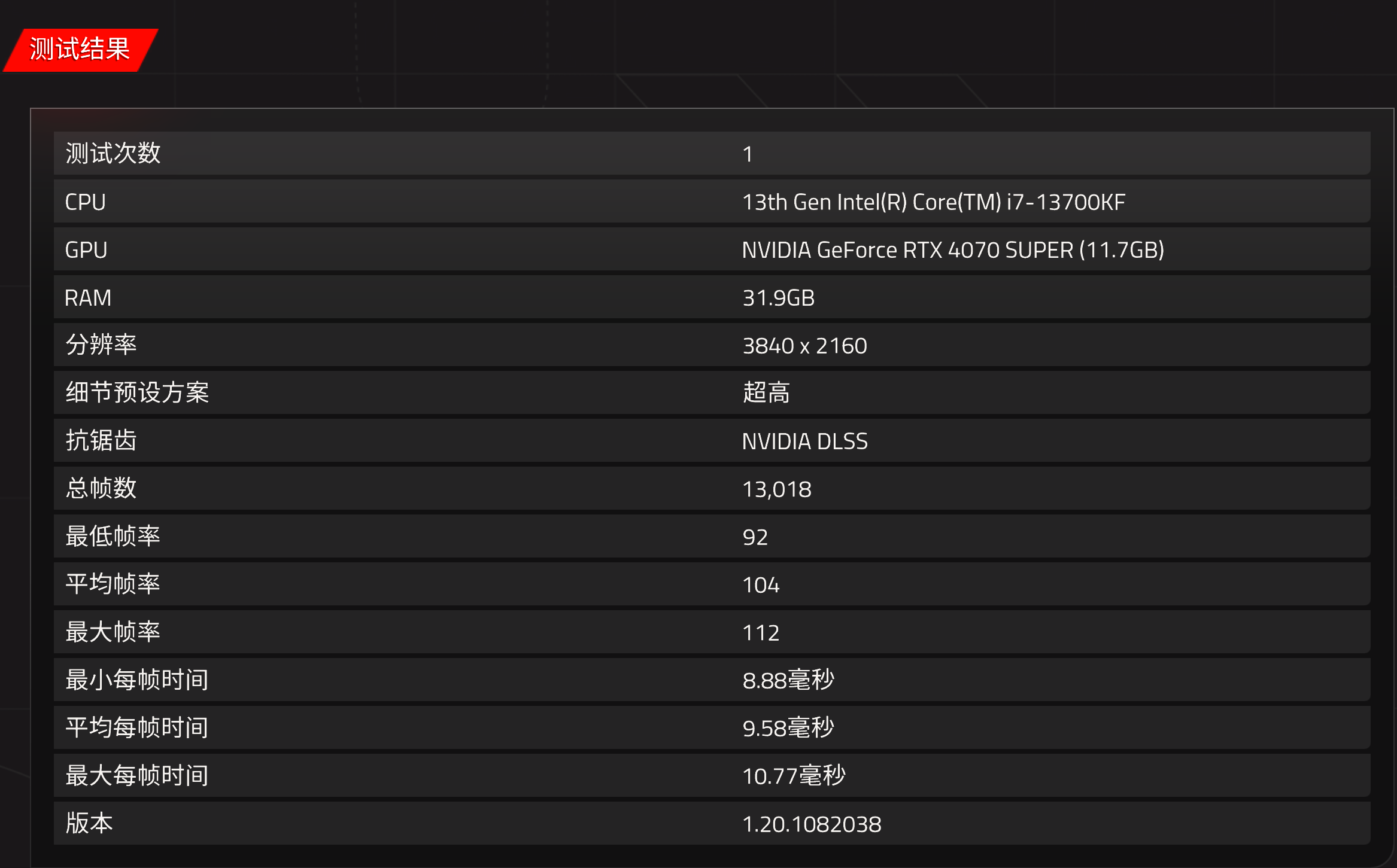 酷睿 i7-7800X：让心跳加速的极致性能芯片，追求速度与极限的象征  第7张