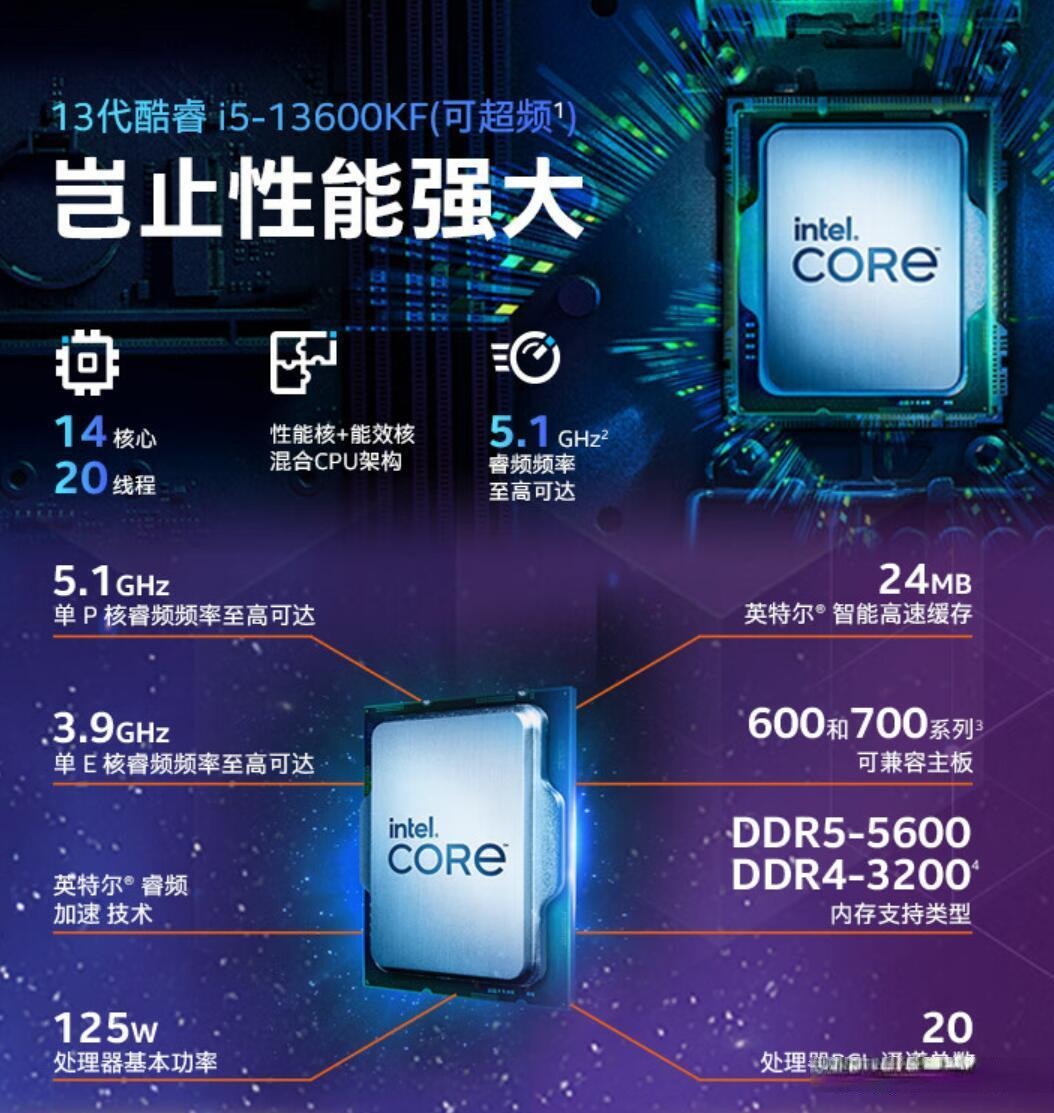 英特尔酷睿 i5-9600KF：性能卓然出众，散热冷静稳定  第9张