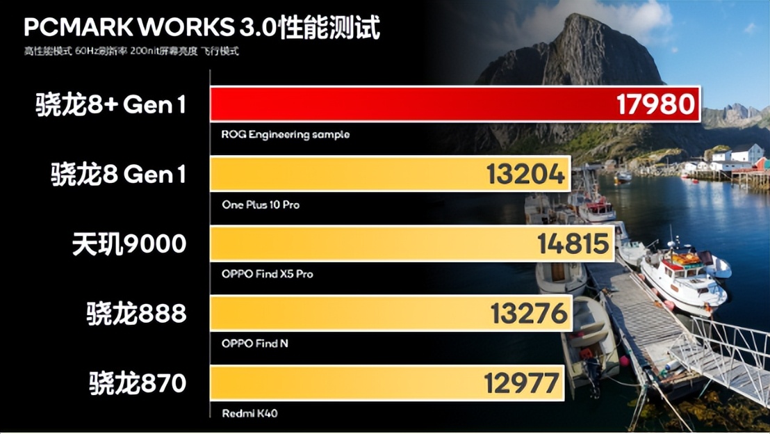 深度解析 i3-4130T：PC 核心部件，性能与节能的完美平衡  第2张