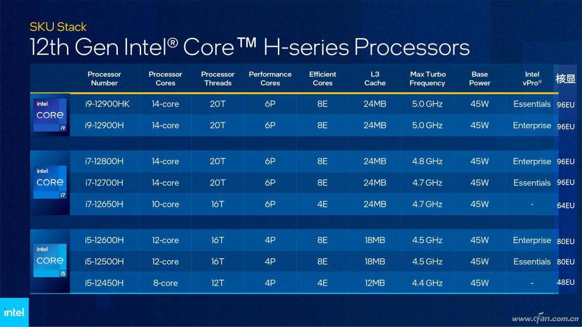 酷睿 i9-9900KF：计算机硬件爱好者的极致之选，性能强劲的核心组件  第6张