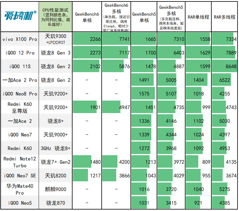 酷睿 i3-9300T：小巧玲珑却蕴含巨大能量，性能卓越  第9张