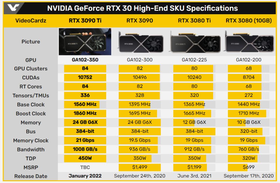 GTX1650：价格亲民的显卡，市场潜力巨大