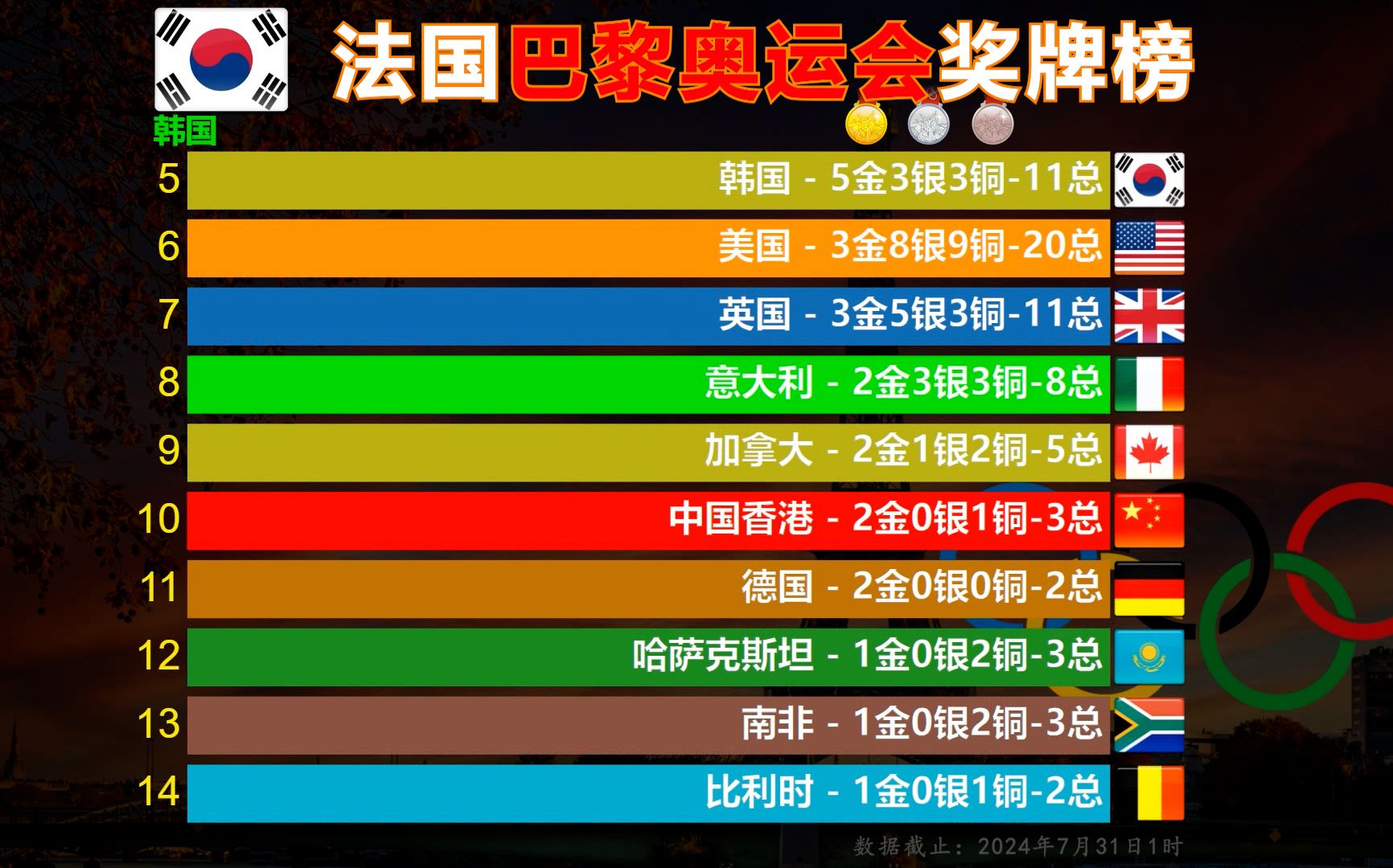 奔腾金牌 G6605：引领科技时代的创新之作，性能卓越引发全球瞩目  第7张