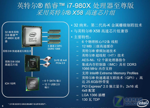 i7-980X i7-980X：个人电脑硬组件爱好者的理想之选，性能强大的旗舰处理器  第3张