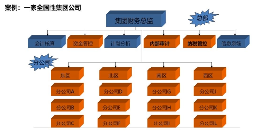 联想笔记本双 GT750 独立显卡切换方法全解析  第1张