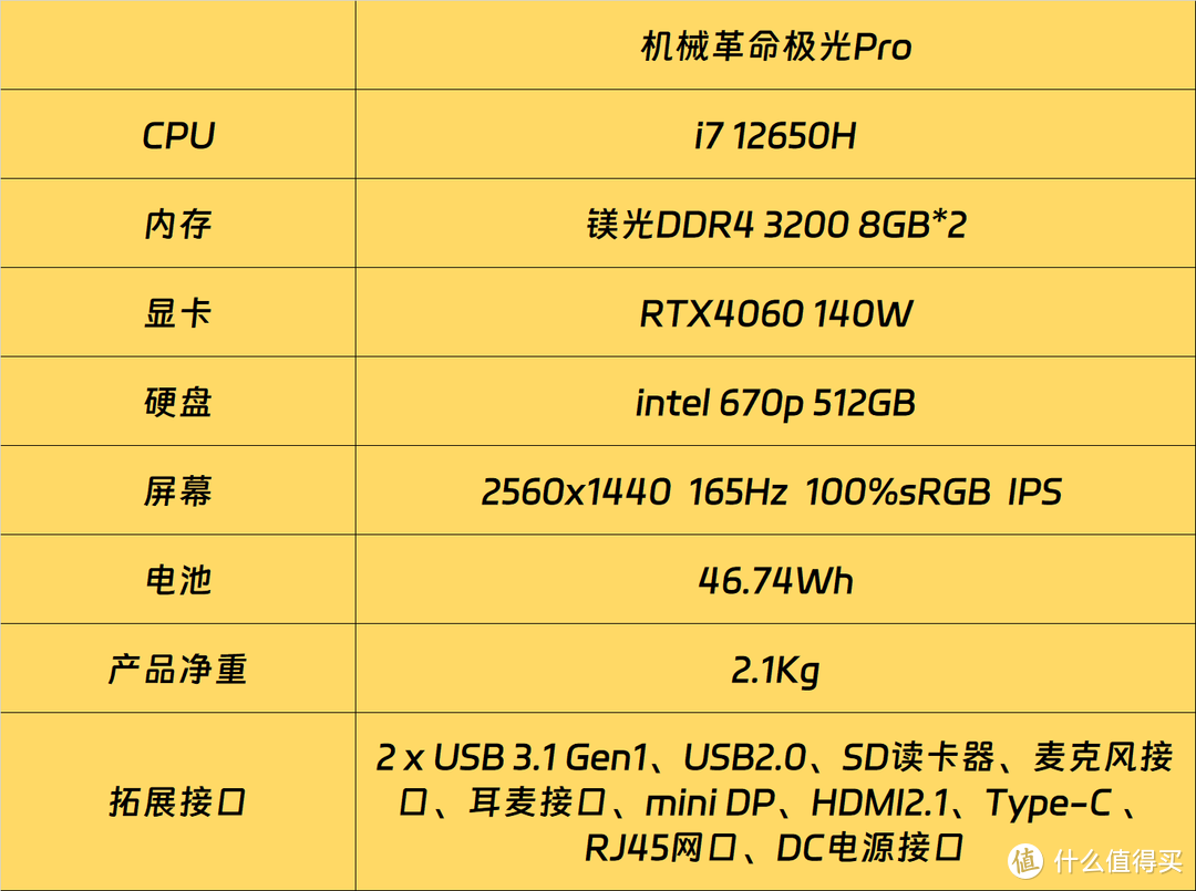 联想笔记本双 GT750 独立显卡切换方法全解析  第2张