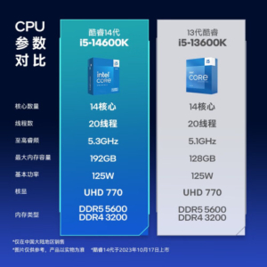 酷睿 i5-14600K：电竞领域的得力助手，技术革命的引领者  第5张