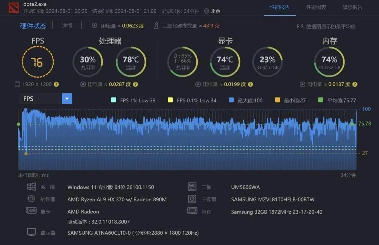 华硕 GT7302G 显卡评测：性能究竟如何？游戏体验令人失望？  第10张