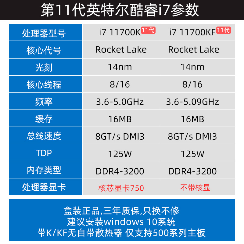 英特尔酷睿 i7-11700 处理器：性能大爆炸，畅享高效流畅体验  第8张