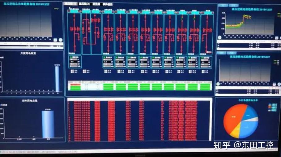 GT640 显卡：性价比与性能的权衡，游戏玩家的实际体验与看法