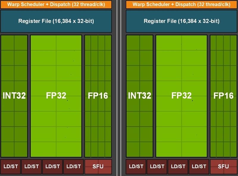 微星 GT730 显卡：曾是最美景色，如今依然温暖人心  第5张