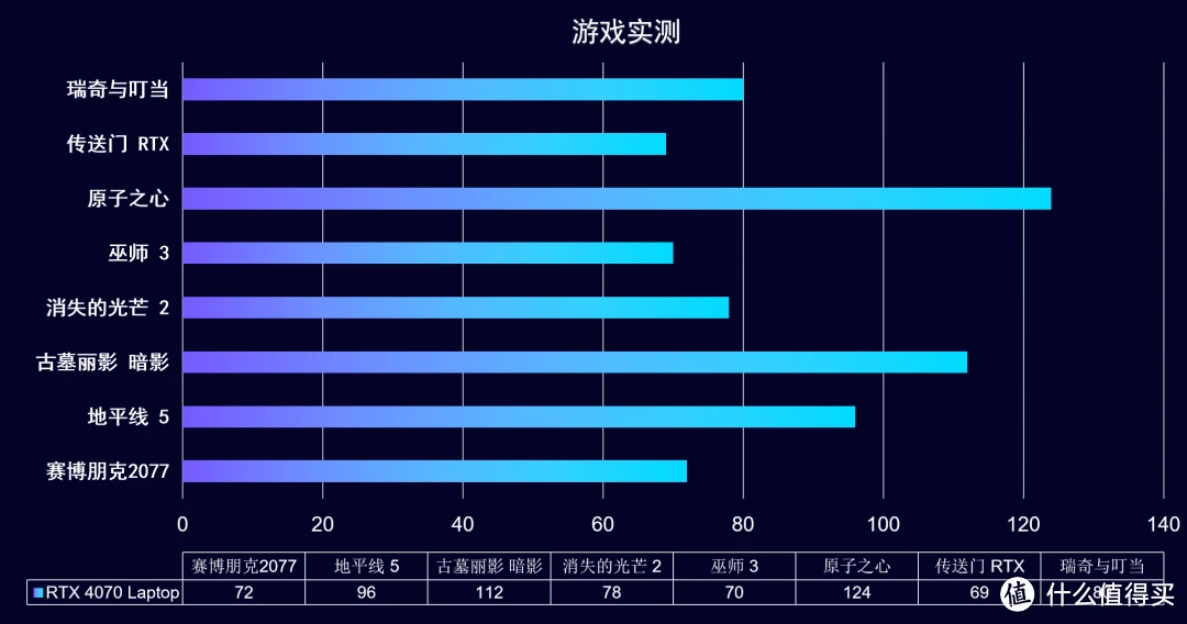 GT610 显卡风扇噪音之谜：探寻异常嗡鸣声背后的玄机  第6张