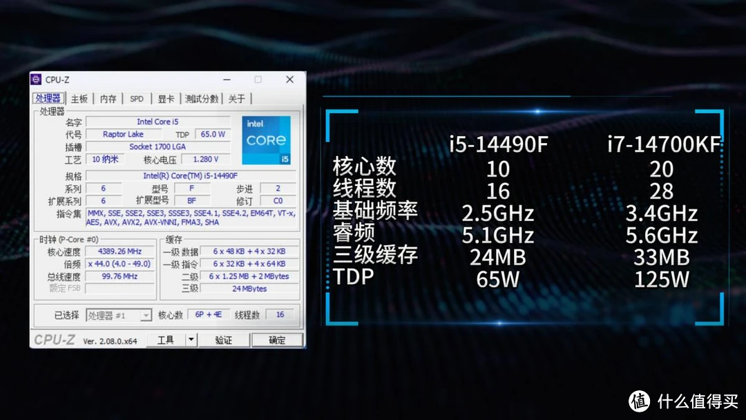 i5-2400：一款经典 CPU 所承载的时光记忆与感怀  第10张