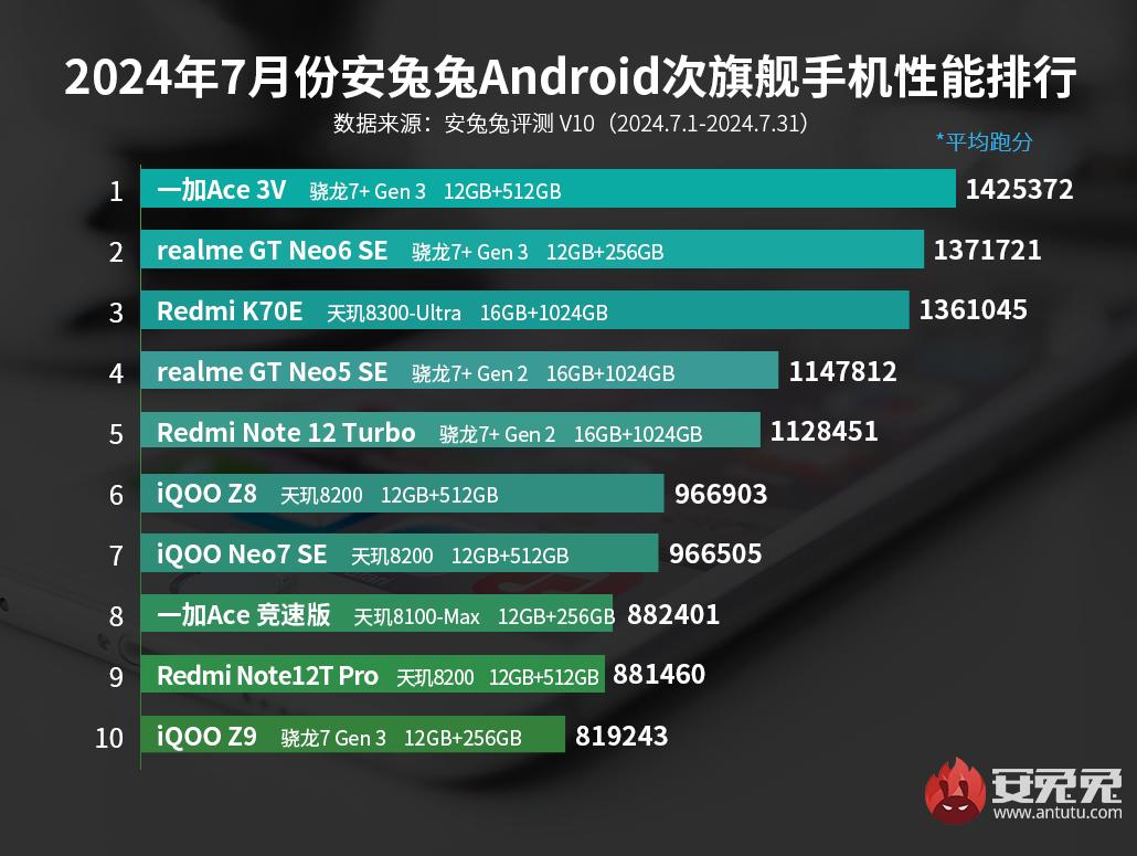 GT70 显卡升级的可能性与限制：满足游戏爱好者的期望  第1张