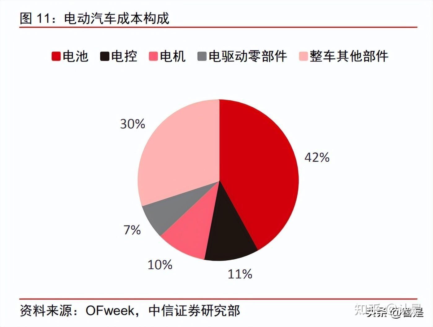 游戏与图像处理需求激增，GT630 显卡的性能表现与诞生背景解析  第8张