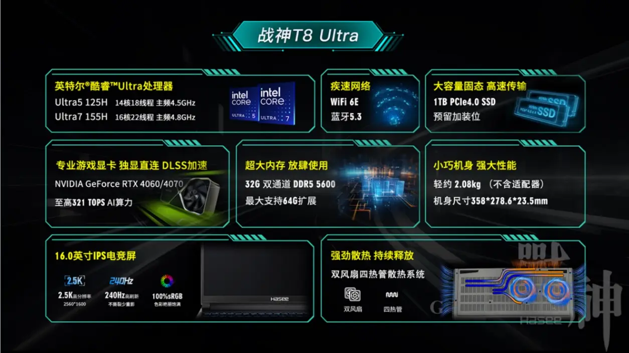 英特尔酷睿 i5-10500T：性能卓越，多任务处理的速度典范  第2张