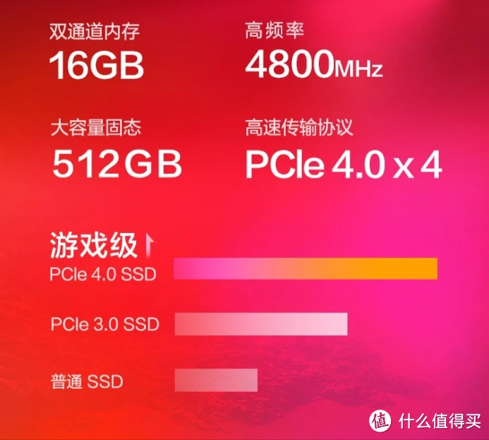 i5-4570 i5-4570：计算机硬件家族的核心支柱，性能卓越的传奇处理器  第3张