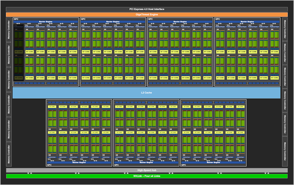 NVIDIAGeForceGT750M：承载青春记忆的卓越显卡，今日价值几何？  第4张