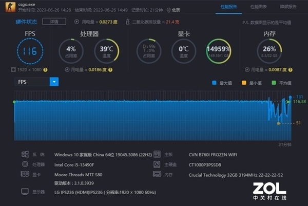 GT630 显卡能否流畅运行 CS:GO？游戏爱好者分享见解与经验  第4张