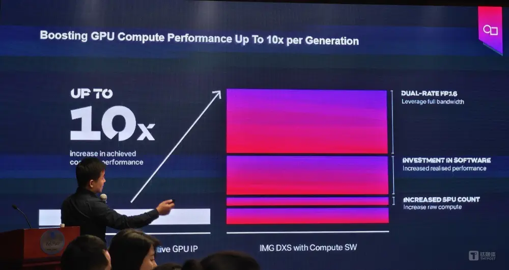 GT720 显卡驱动下载指南：提升性能，优化体验  第3张