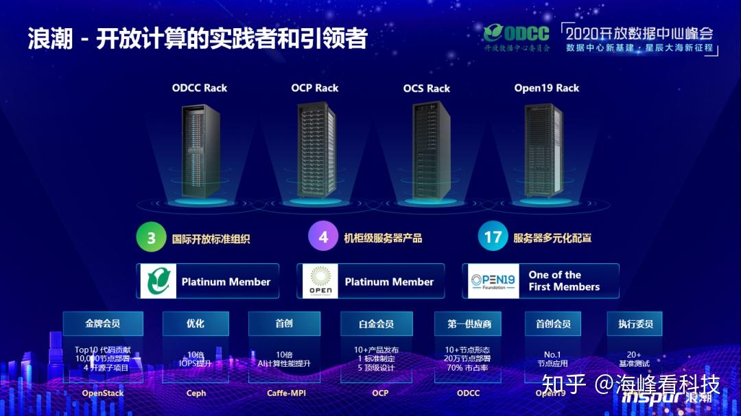 英特尔酷睿 i9-13900T：引领计算机硬件领域的技术浪潮  第4张