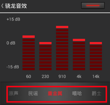 ASUS GT640 显卡驱动下载及设置流程分享：提升游戏体验的关键  第6张