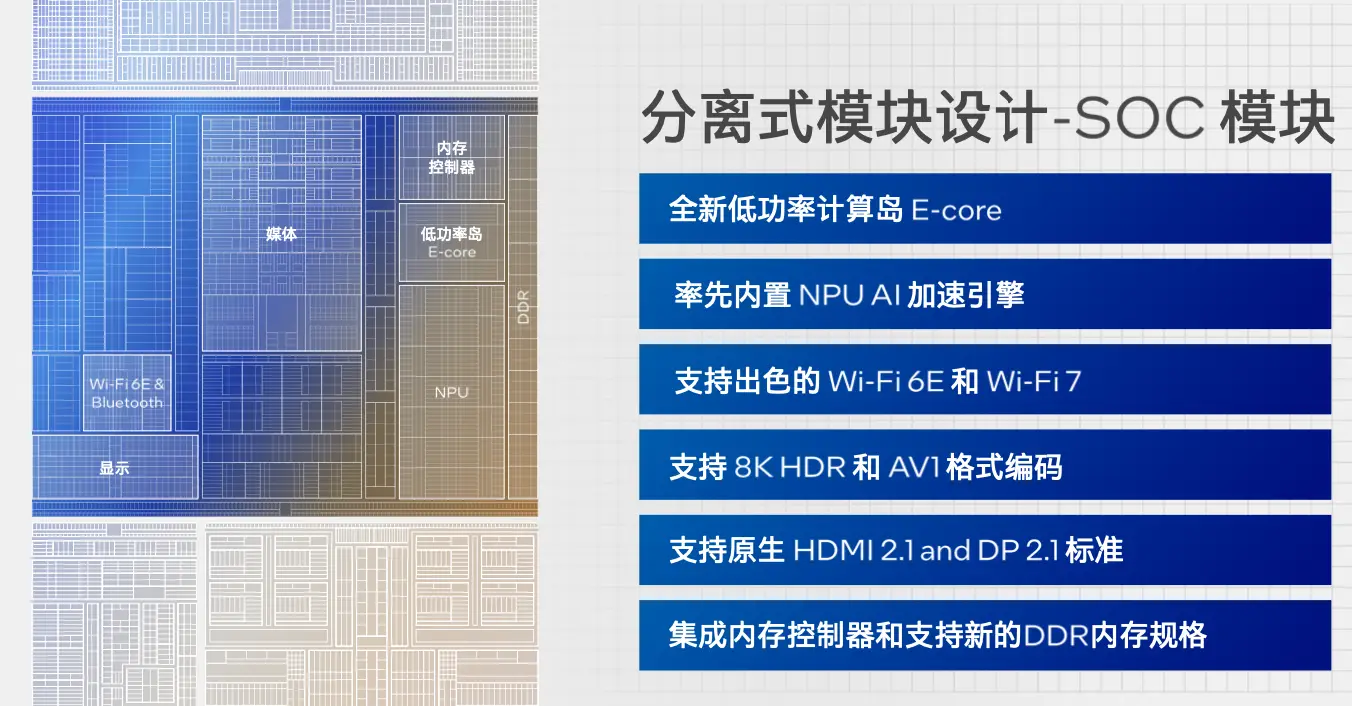 低功耗的奇迹：酷睿 i3-7300T 处理器的独特之处及背后的故事  第4张