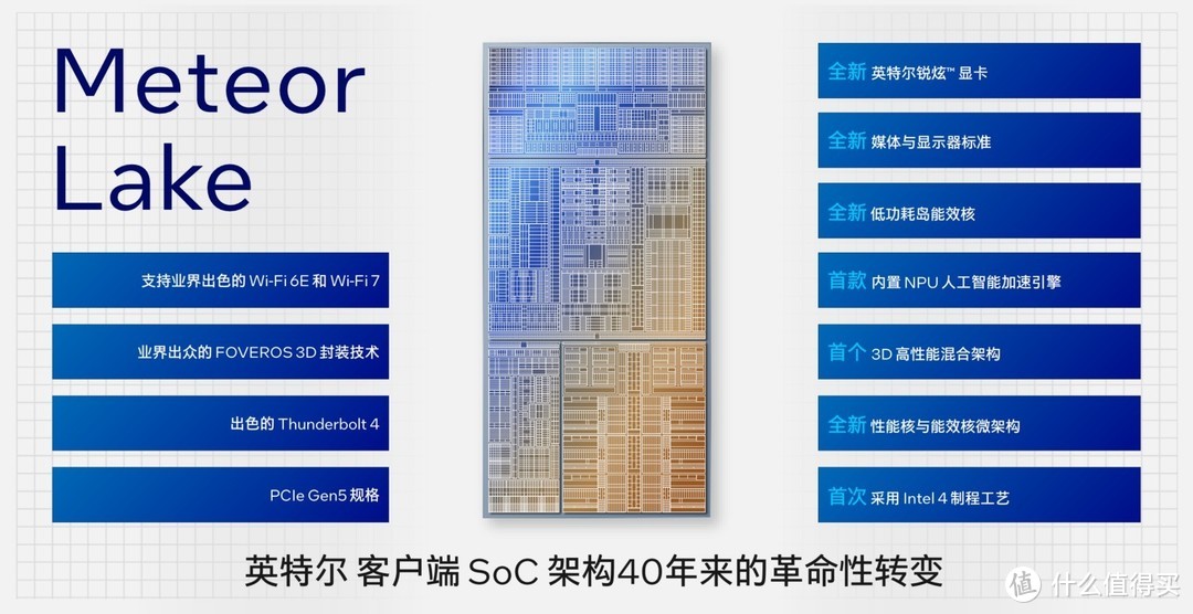 低功耗的奇迹：酷睿 i3-7300T 处理器的独特之处及背后的故事  第7张