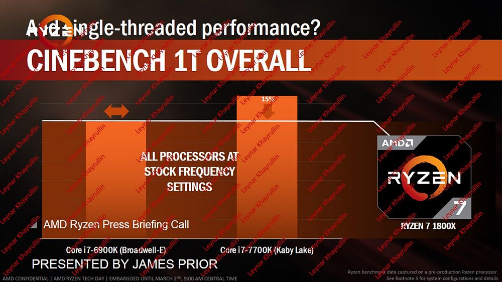 超越硬件范畴，i7-6900K 处理器：极致性能的象征  第5张