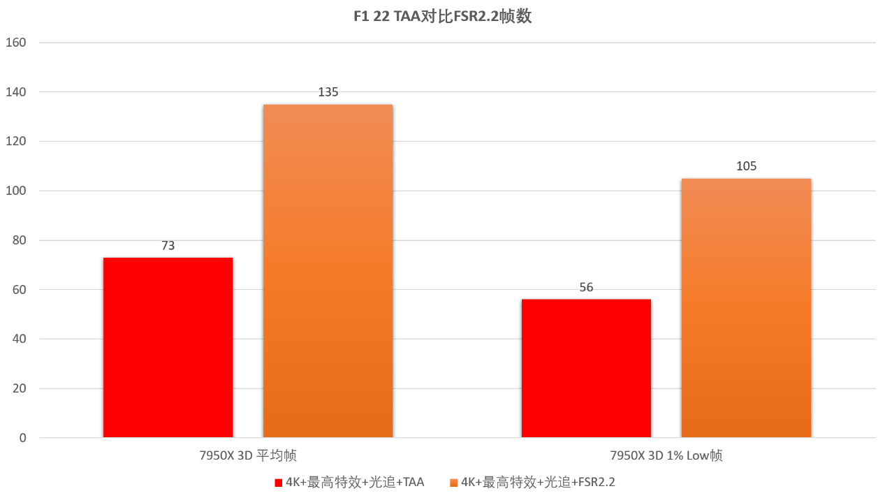 超越硬件范畴，i7-6900K 处理器：极致性能的象征  第6张