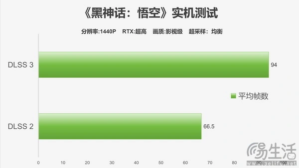 GT945M 显卡：高性价比的游戏利器，带你畅游游戏世界  第1张