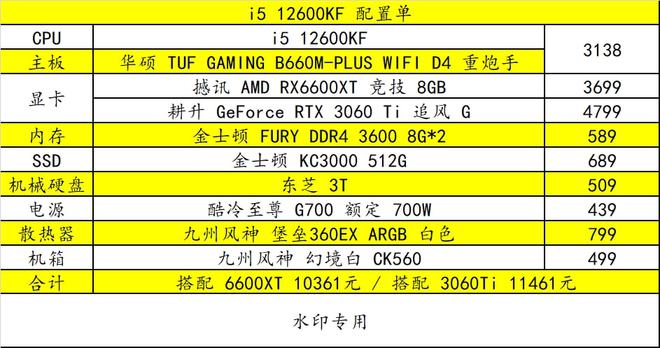 GT705显卡最佳分辨率设置及性能调整详解  第7张