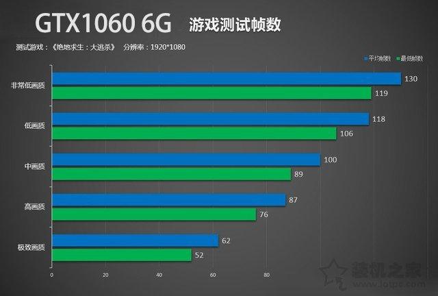 英特尔酷睿i5-9400处理器性能表现与能耗控制解析  第5张