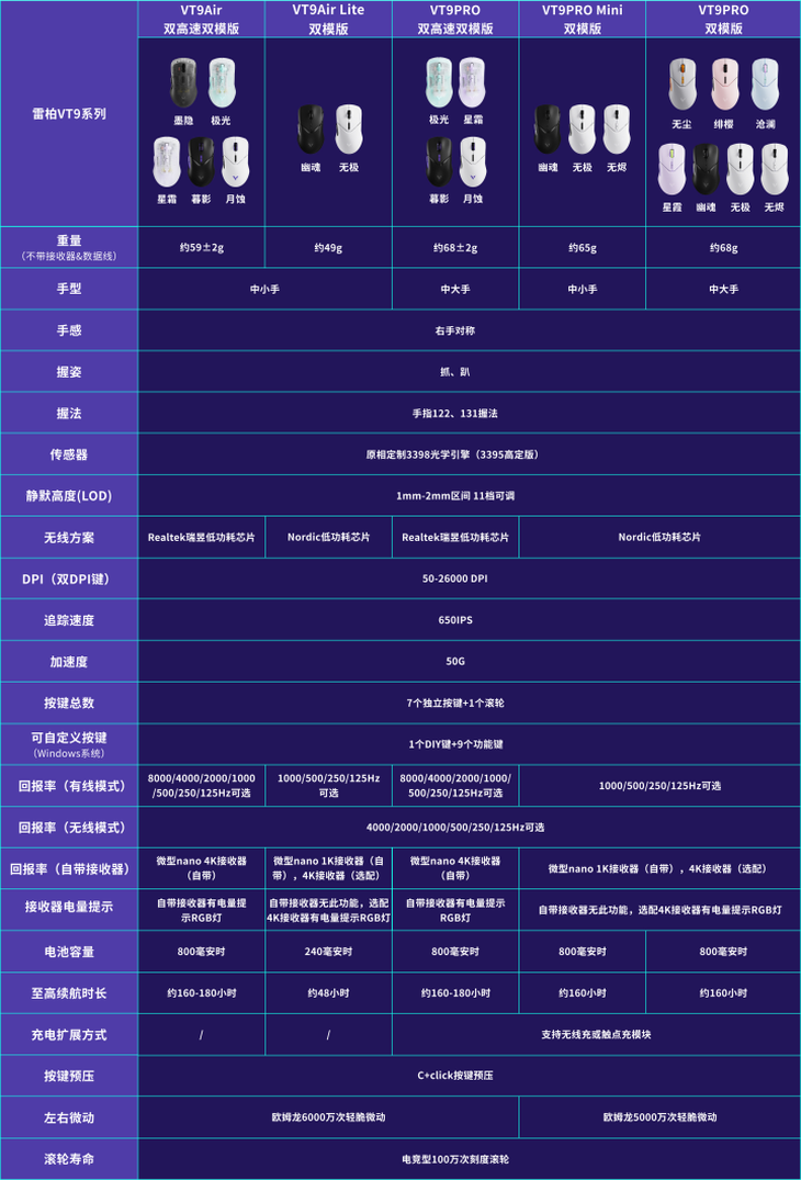 GT730 显卡性能评测：DDR3 与 GDDR5 版本对比及游戏表现  第4张